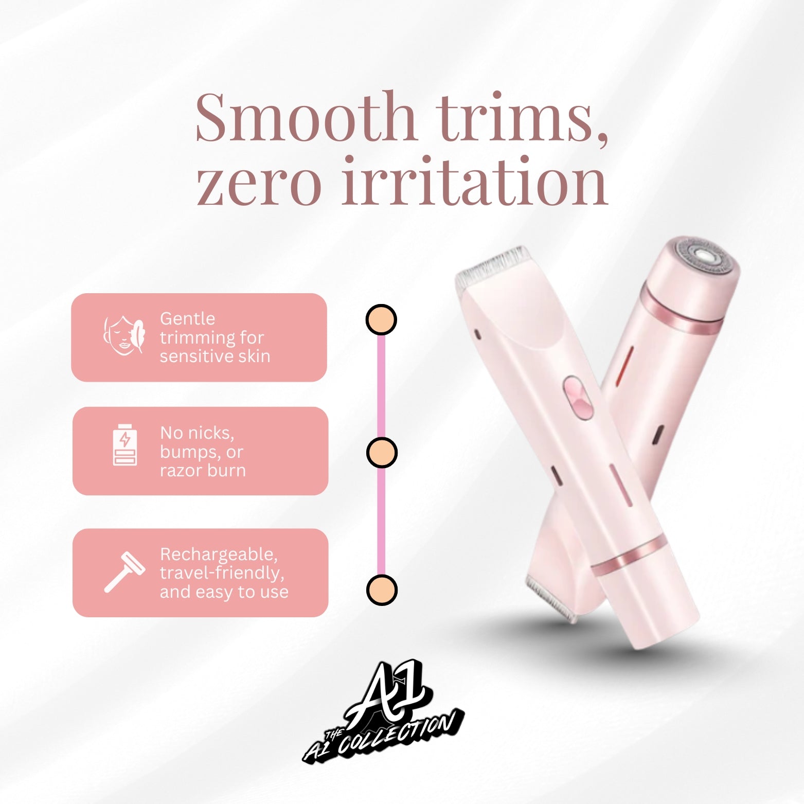 A1 TrimPro (2 In 1) - The A1 Collection